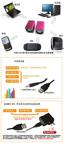 【批發音箱 EST 鋁金屬方鋁音響 線控調音便攜USB 筆記本手機小音箱】價格,廠家,圖片,其他影音電器,廣州眾千電子產品-